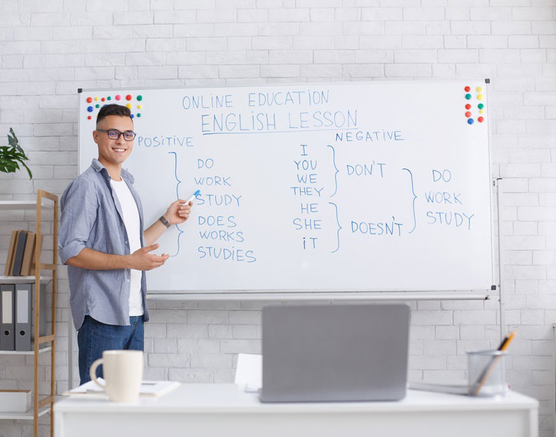 21k What is Online Teaching