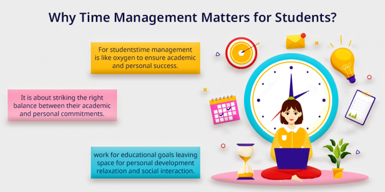The Importance of Time Management for Students