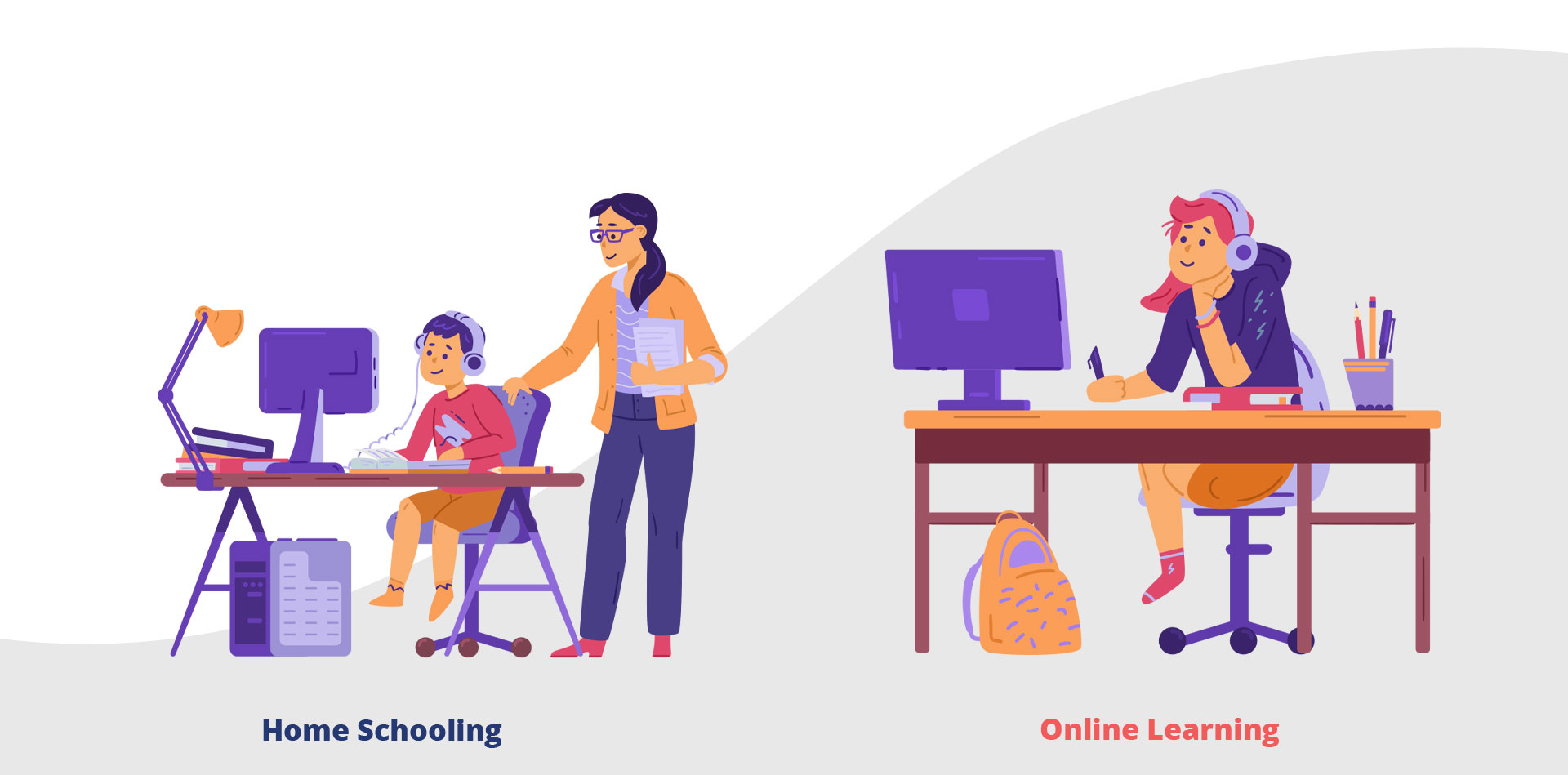 Online Learning