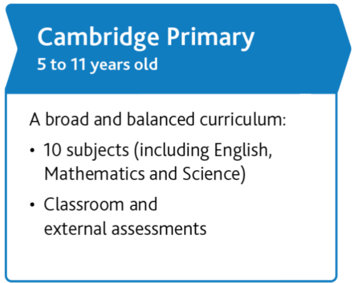 Cambridge