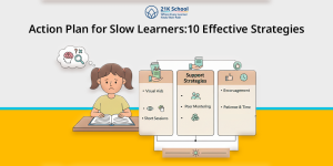 Action Plan for Slow Learners