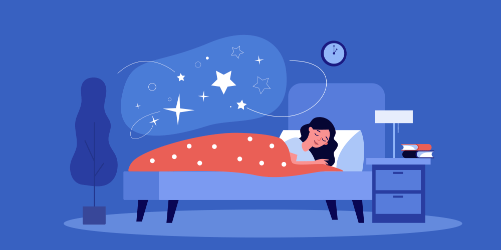 Sleep And Mental Well-Being In Young People