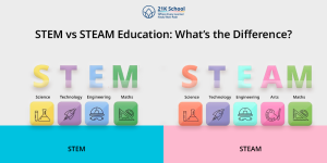 STEM vs STEAM education