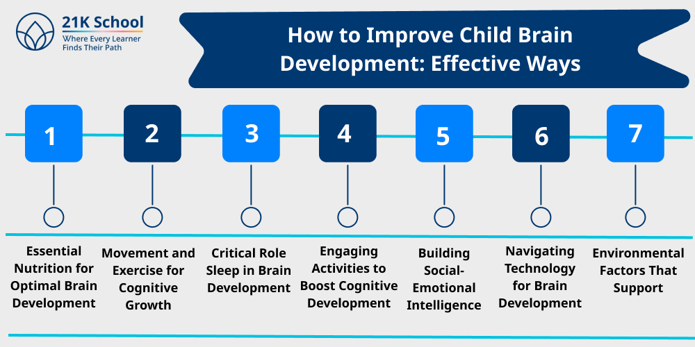 How to Improve Child Brain Development: Effective Ways