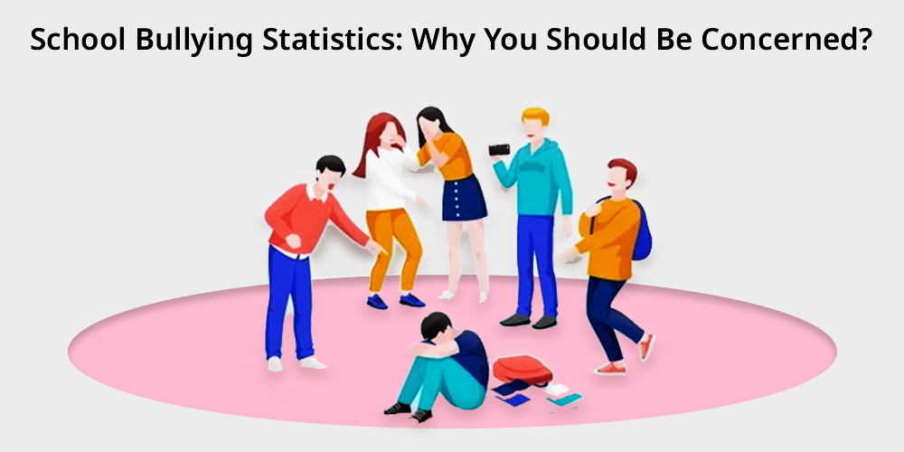 school bullying statistics