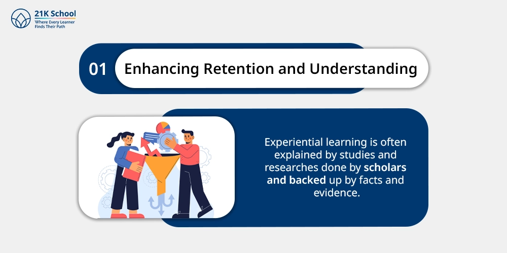Enhancing Retention and Understanding