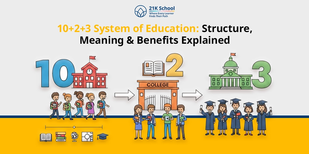 10+2+3 System of Education: Structure, Meaning & Benefits Explained