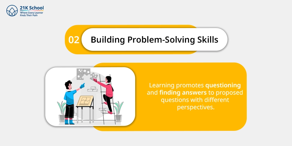 Building Problem-Solving Skills