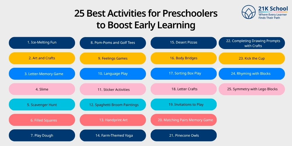 25 Best Activities for Preschoolers to Boost Early Learning