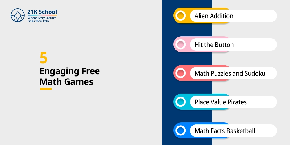 5 Engaging Free Math Games