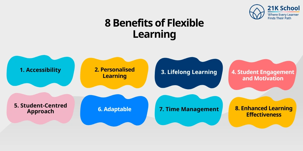 8 Benefits of Flexible Learning