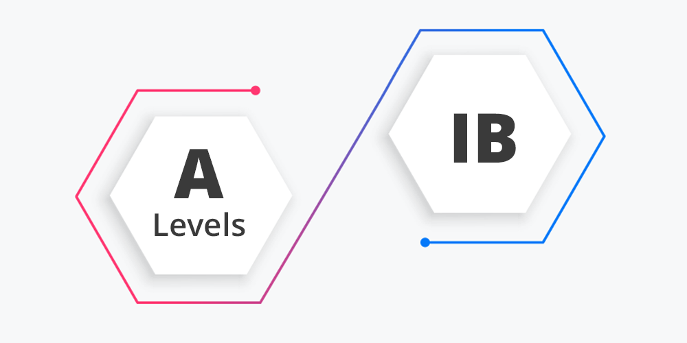 A-Levels vs. IB: Which Will They Choose?