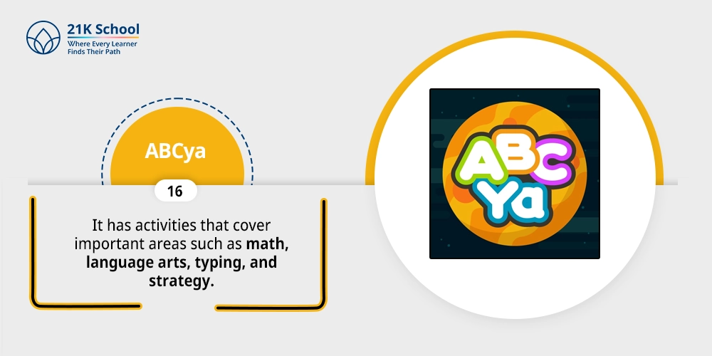 ABCya