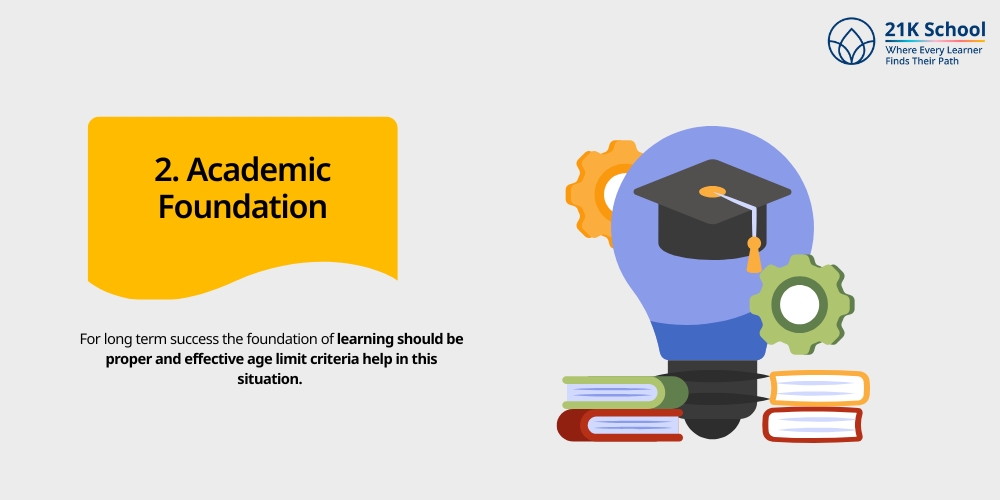 Academic Foundation