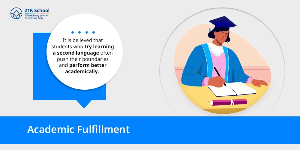 Academic Fulfillment
