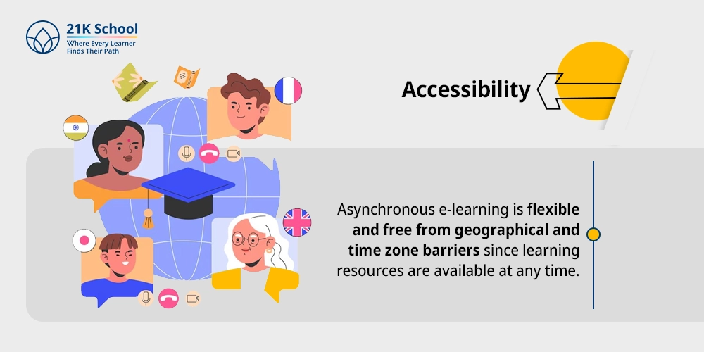 Accessibility