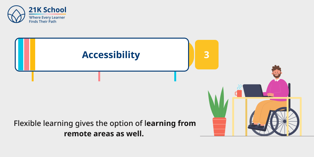 Accessibility