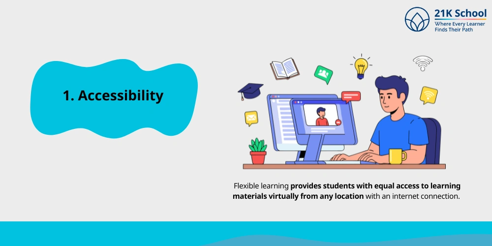 Accessibility