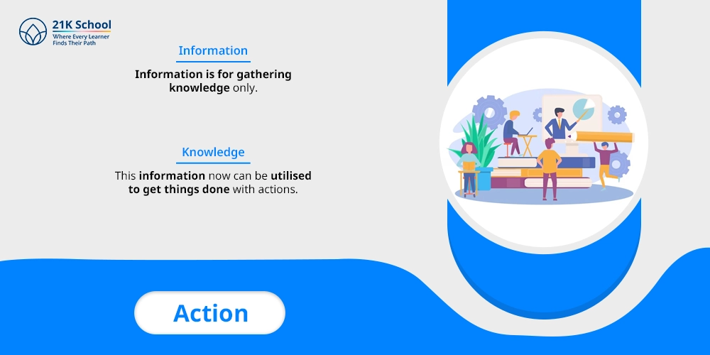 action
