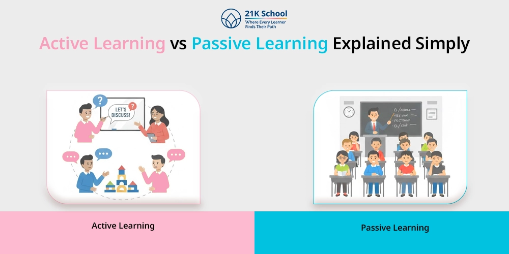 Active Learning vs Passive Learning: Which Method Is Better for Students?