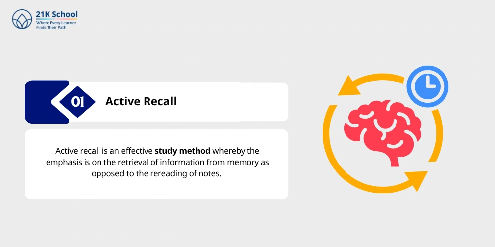 Active Recall