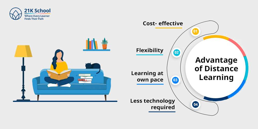 Advantage of Distance Learning