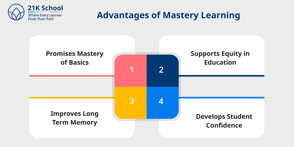 Advantages of Mastery Learning