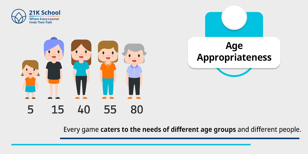 Age Appropriateness
