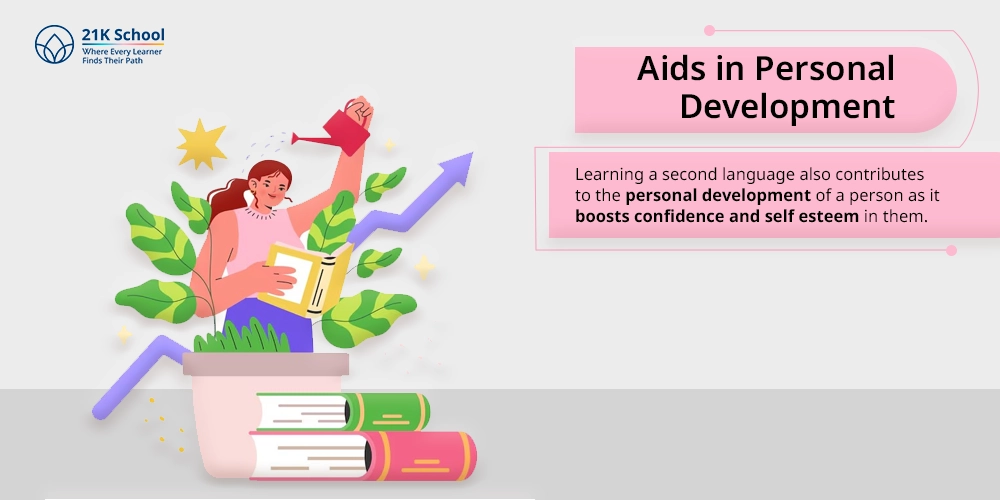 Aids in Personal Development