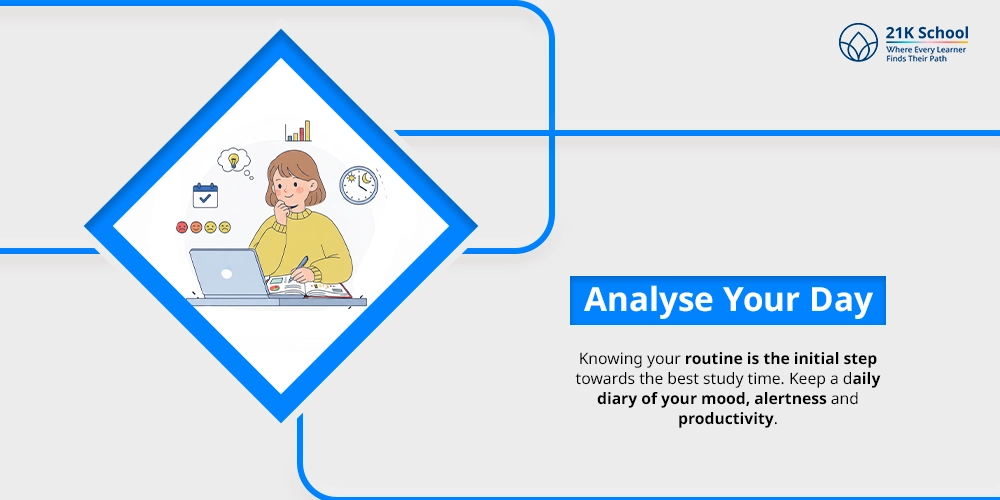 Analyse Your Day