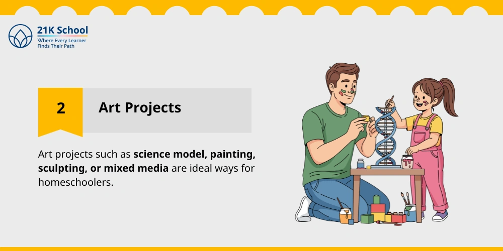 Art Projects