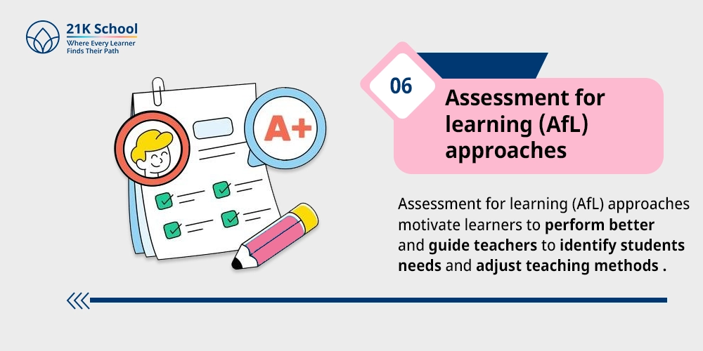 Assessment for learning (AfL) approaches