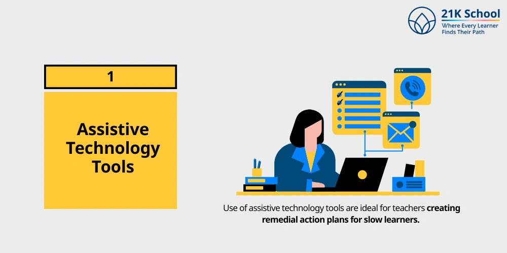  Assistive Technology Tools