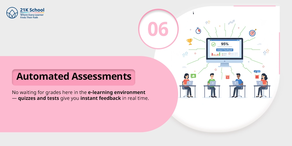 Automated Assessments