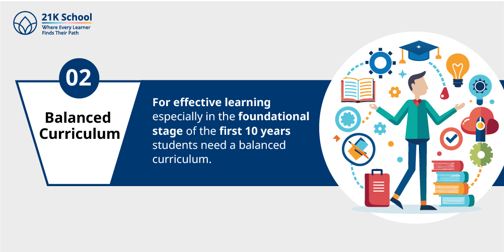 2. Balanced Curriculum