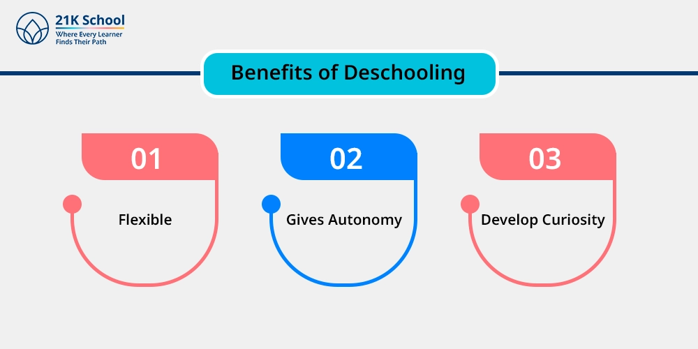 Benefits of Deschooling