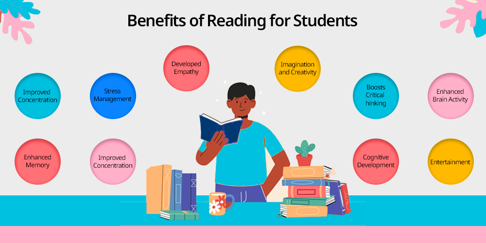15 Benefits of Reading for Students: Boost Learning & Skills