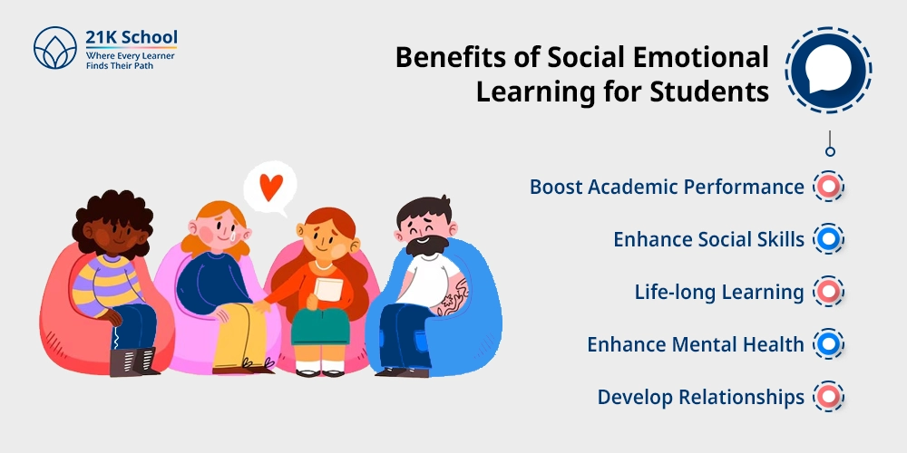 5. Benefits of Social Emotional Learning for Students