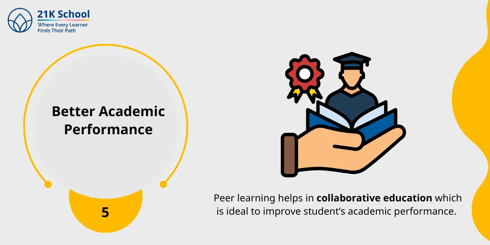 5. Better Academic Performance