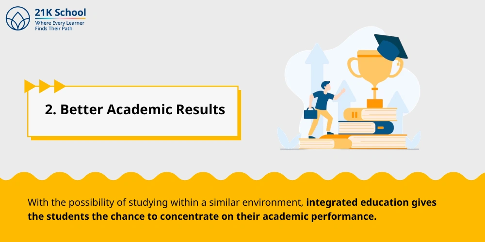 Better Academic Results