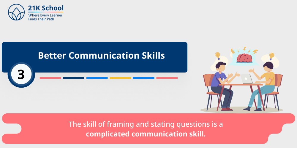 Better Communication Skills