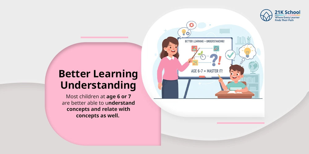 Better Learning Understanding
