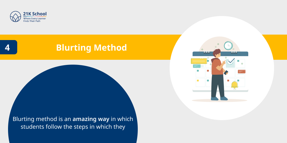 4. Blurting Method
