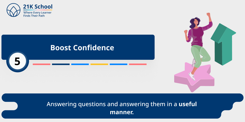 Boost Confidence