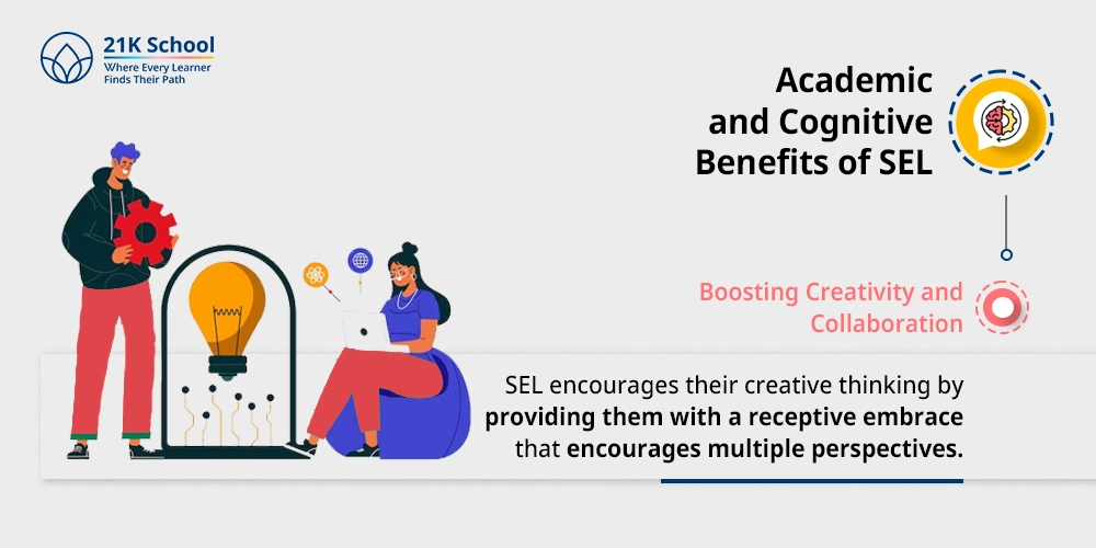 iii) Boosting Creativity and Collaboration