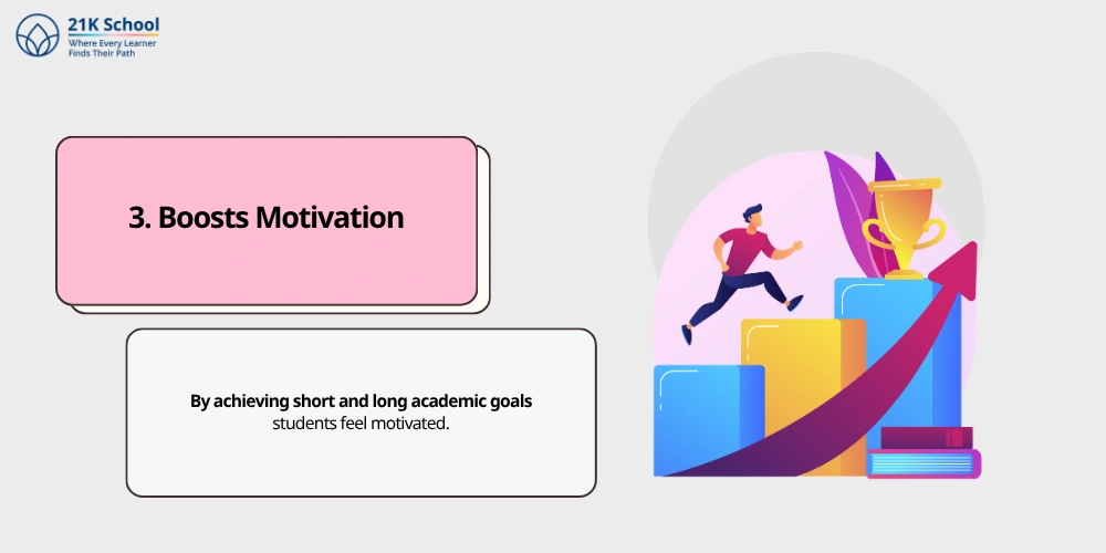 Boosts Motivation