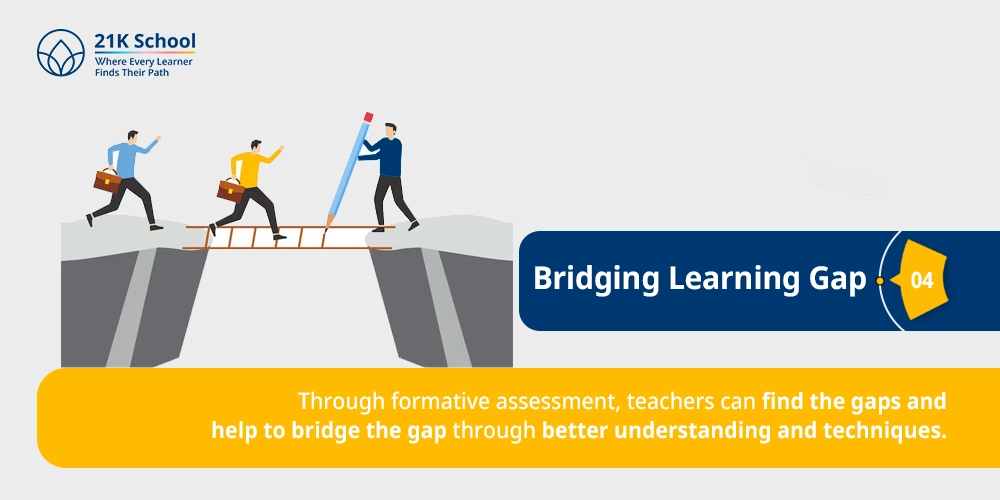 Bridging Learning Gap