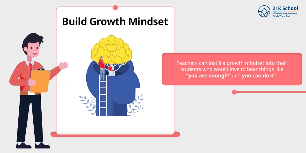 Build Growth Mindset