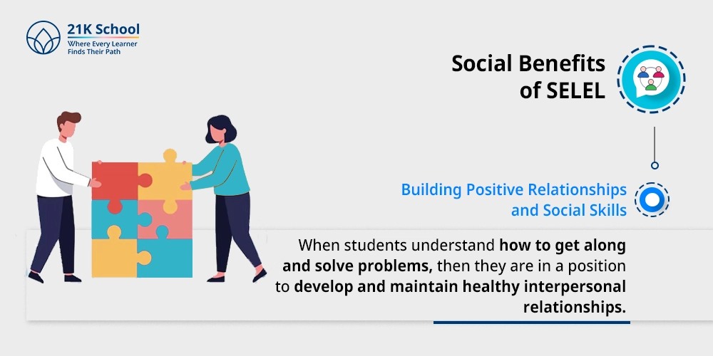 ii) Building Positive Relationships and Social Skills