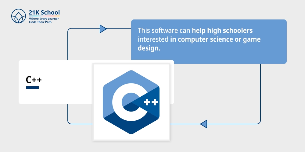 C++